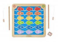 Панель "Рыбалка"