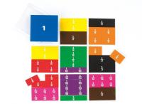 Дроби. Квадраты