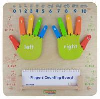 Панель "Считаем пальцы"