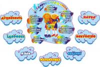 Стенд "Я - главное чудо света"