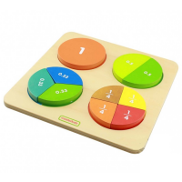 Панель "Круги - дроби"