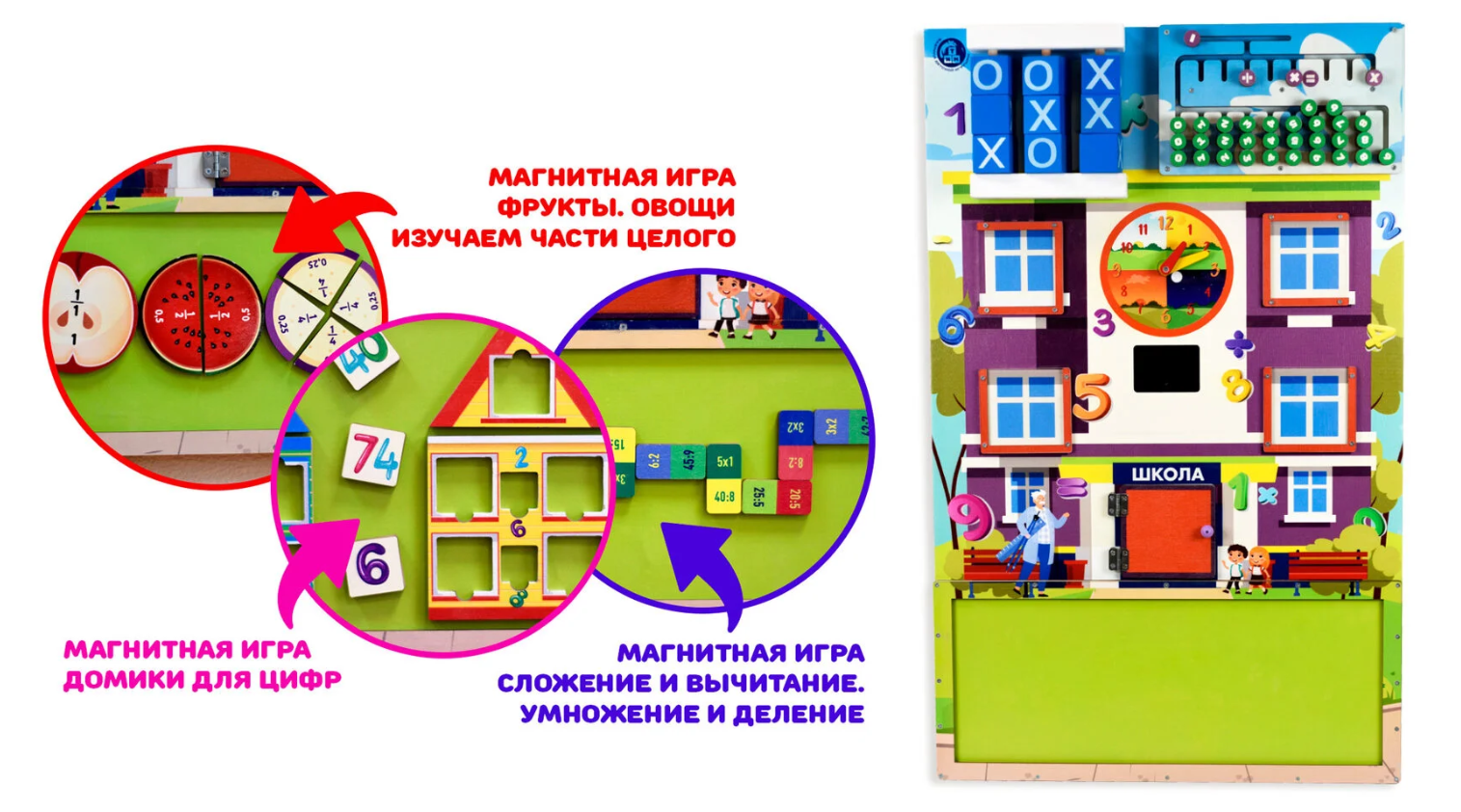 Бизиборд (дидактическая панель) для занятий по МАТЕМАТИКЕ в начальной школе  + три набора игр + методичка - товары по ФГОС для детского сада |  Екатеринбург